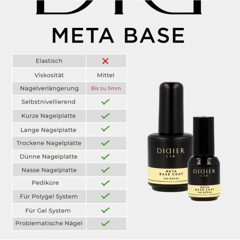 METABASE Clear - Base Coat 5ml DIDIER LAB-Online-Shop-Double Beauty Shop