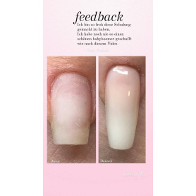 DUALFORMEN — ONLINE Schulung 2